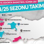 Türkiye Sigorta Basketbol Süper Ligi’nde Heyecanın Adresi beIN SPORTS